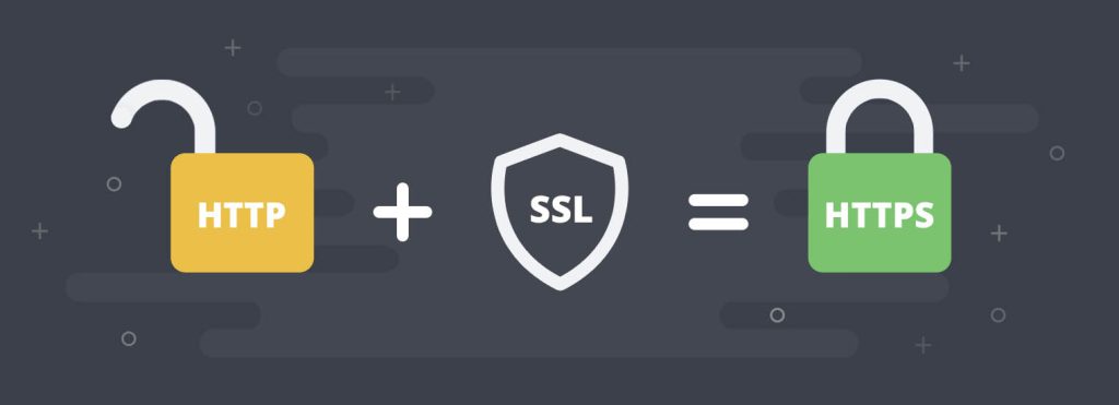 what is SSL