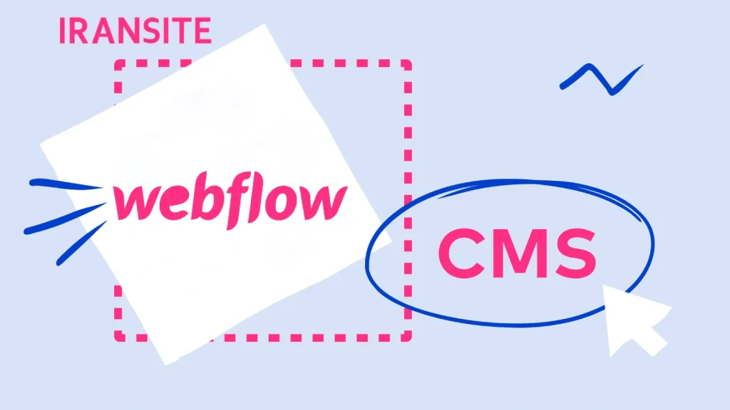 Webflow CMS